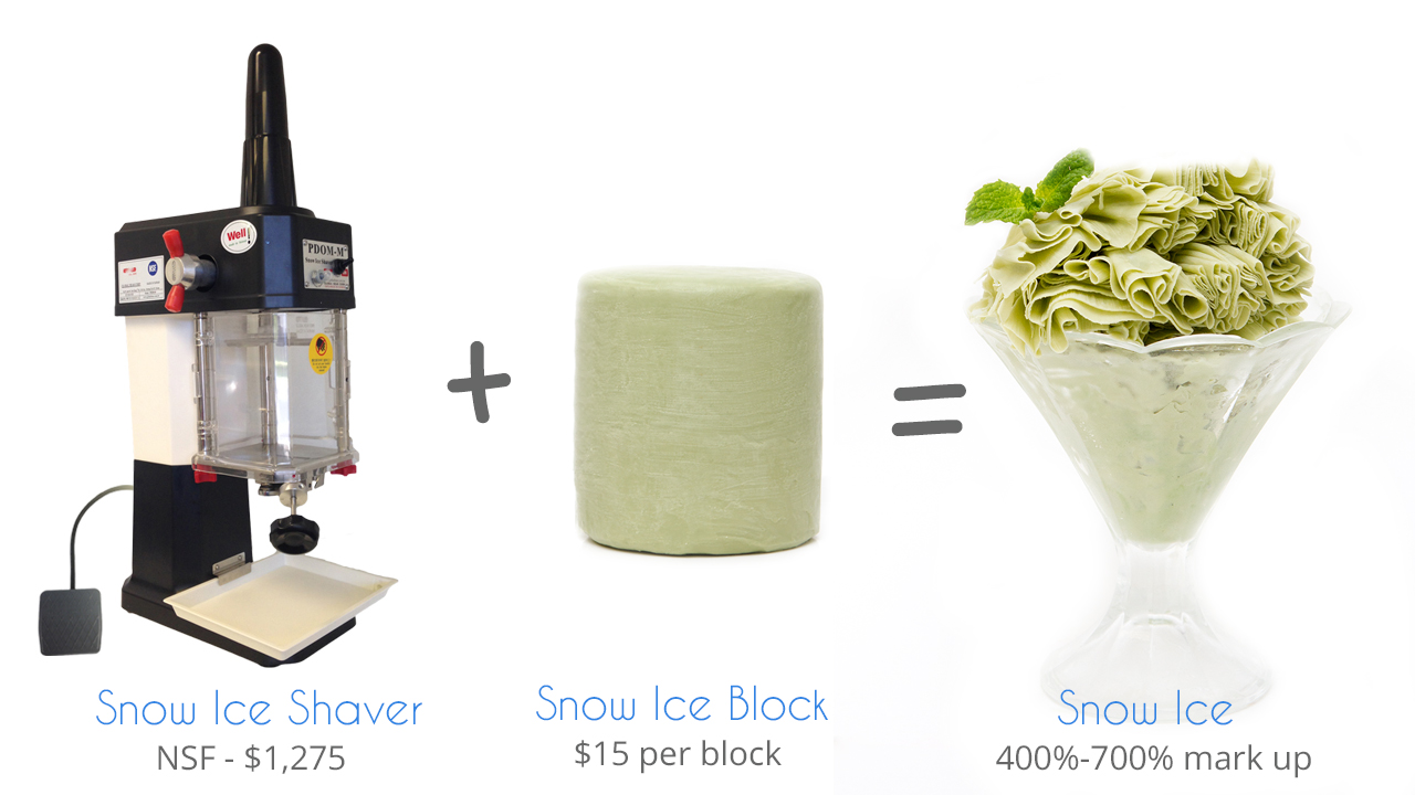 Ice Husky | Ice Husky for Businesses